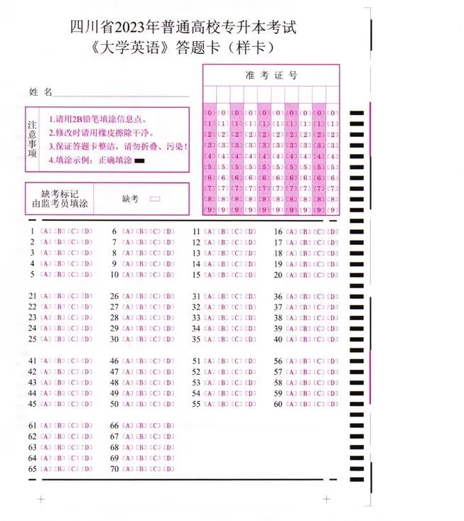 2023年四川統(tǒng)招專升本即將開考，考場上要注意這八大細節(jié)！(圖1)