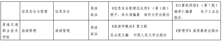 青海民族大學(xué)專(zhuān)升本考試科目