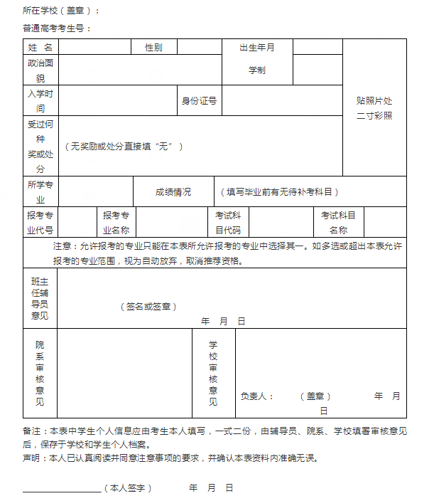 河南專升本報(bào)名表