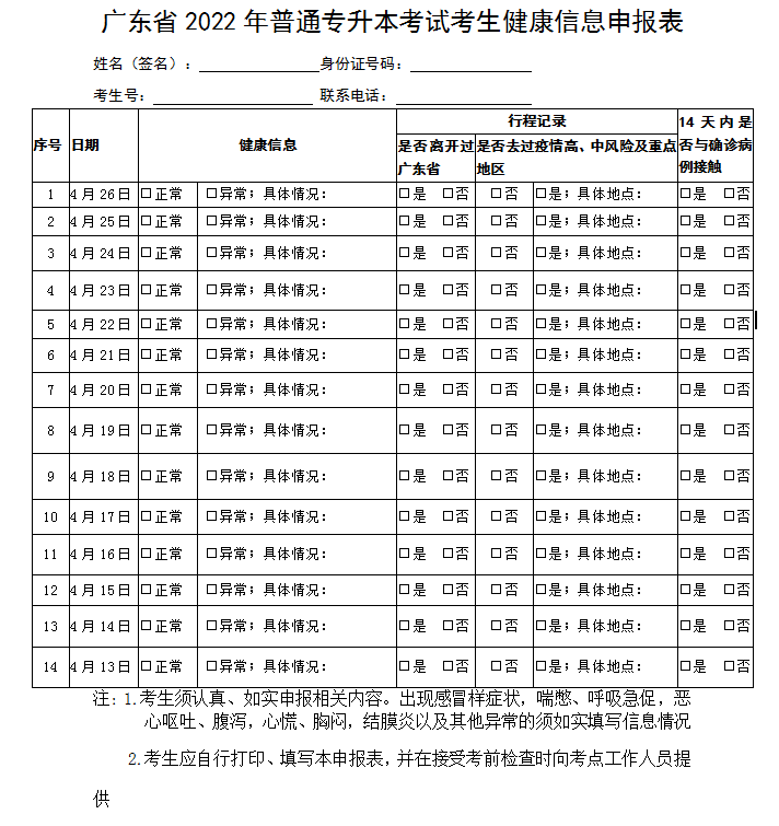 廣東省2022年普通專(zhuān)升本考試考生健康信息申報(bào)表下載