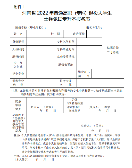 河南省2022年普通高職(?？?退役大學生士兵免試專升本報名表