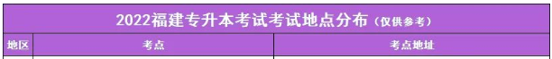 2022年福建專升本廈門考點(diǎn)分布