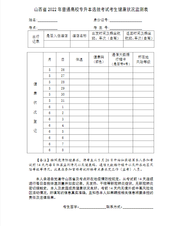 山西省2022年專(zhuān)升本考試考生健康狀況監(jiān)測(cè)表下載