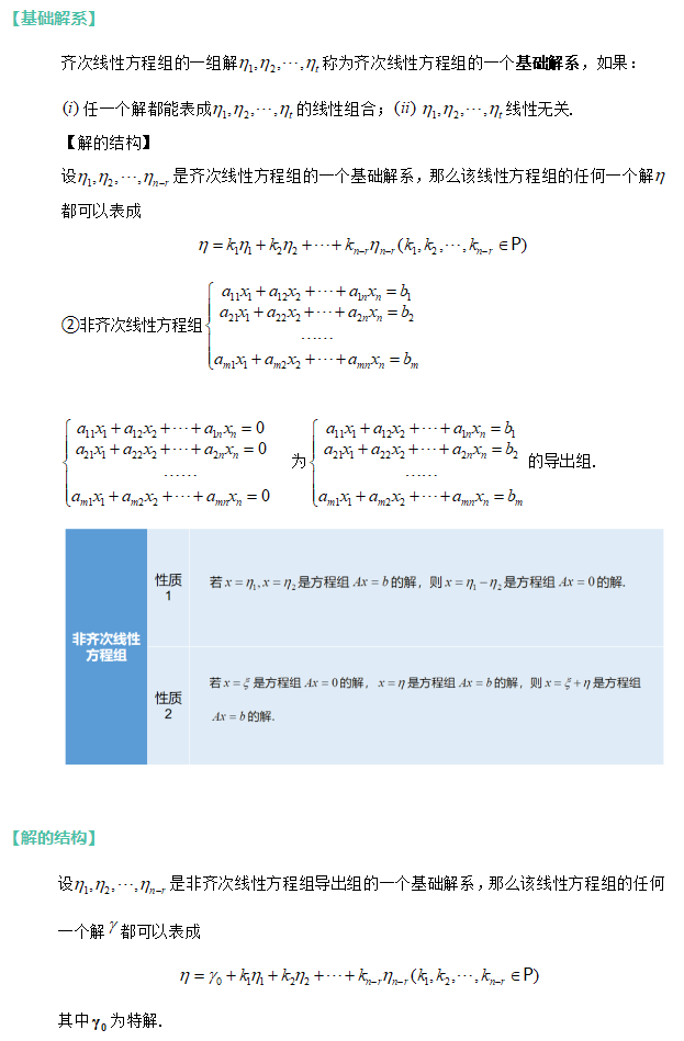 (2)線性方程組的解結(jié)構(gòu)