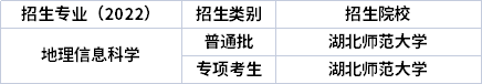 2022年湖北專升本專業(yè)招生院校