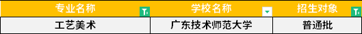 2022年廣東專升本工藝美術專業(yè)招生學校
