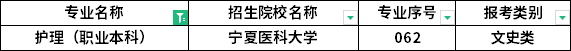 2023年寧夏專升本專業(yè)招生院校