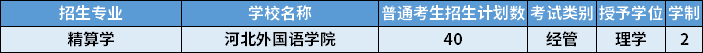 2022年河北專(zhuān)升本精算學(xué)專(zhuān)業(yè)招生計(jì)劃