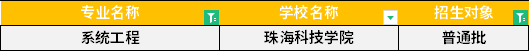2022年廣東專升本系統(tǒng)工程專業(yè)招生學校