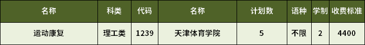 2023年天津?qū)Ｉ具\動康復(fù)專業(yè)招生計劃