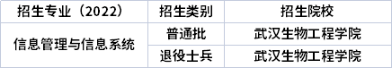 2022年湖北專升本專業(yè)招生院校