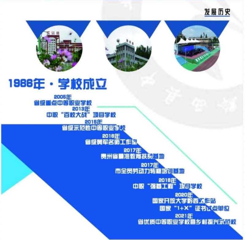 2023年黔西市中等職業(yè)學(xué)校招生簡章