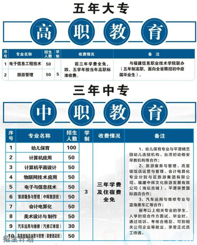 平潭職業(yè)中專學(xué)校招生計(jì)劃