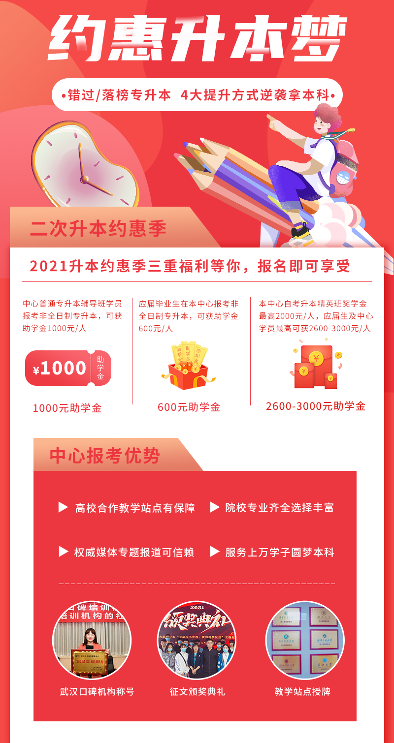 2021二次升本宣傳圖