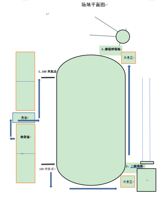 2022普通專升本體能考查還考蛙跳？蛙跳是怎么考的？