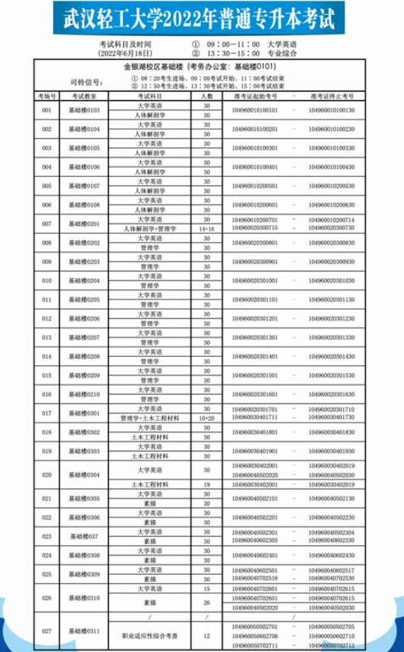 武漢輕工大學(xué)考場(chǎng)安排